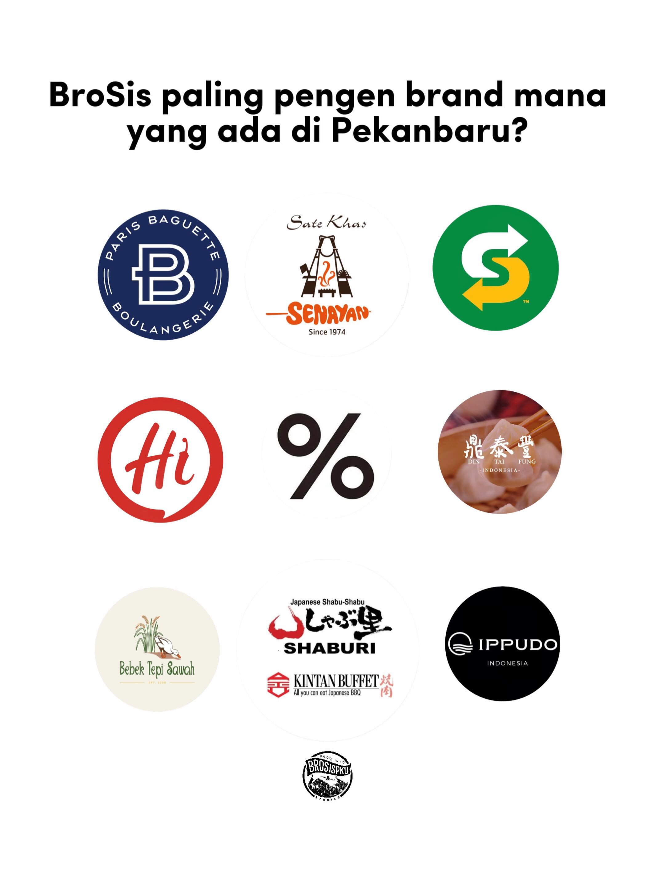 Temui Jenama Terbaik di Pekanbaru