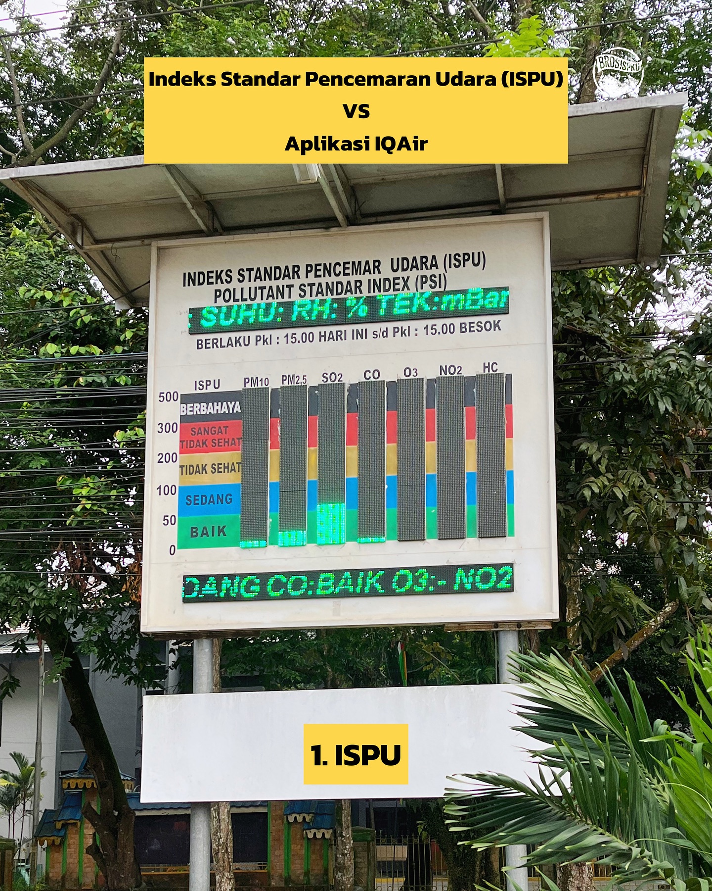 Monitor Pekanbaru Air Quality in Real Time
