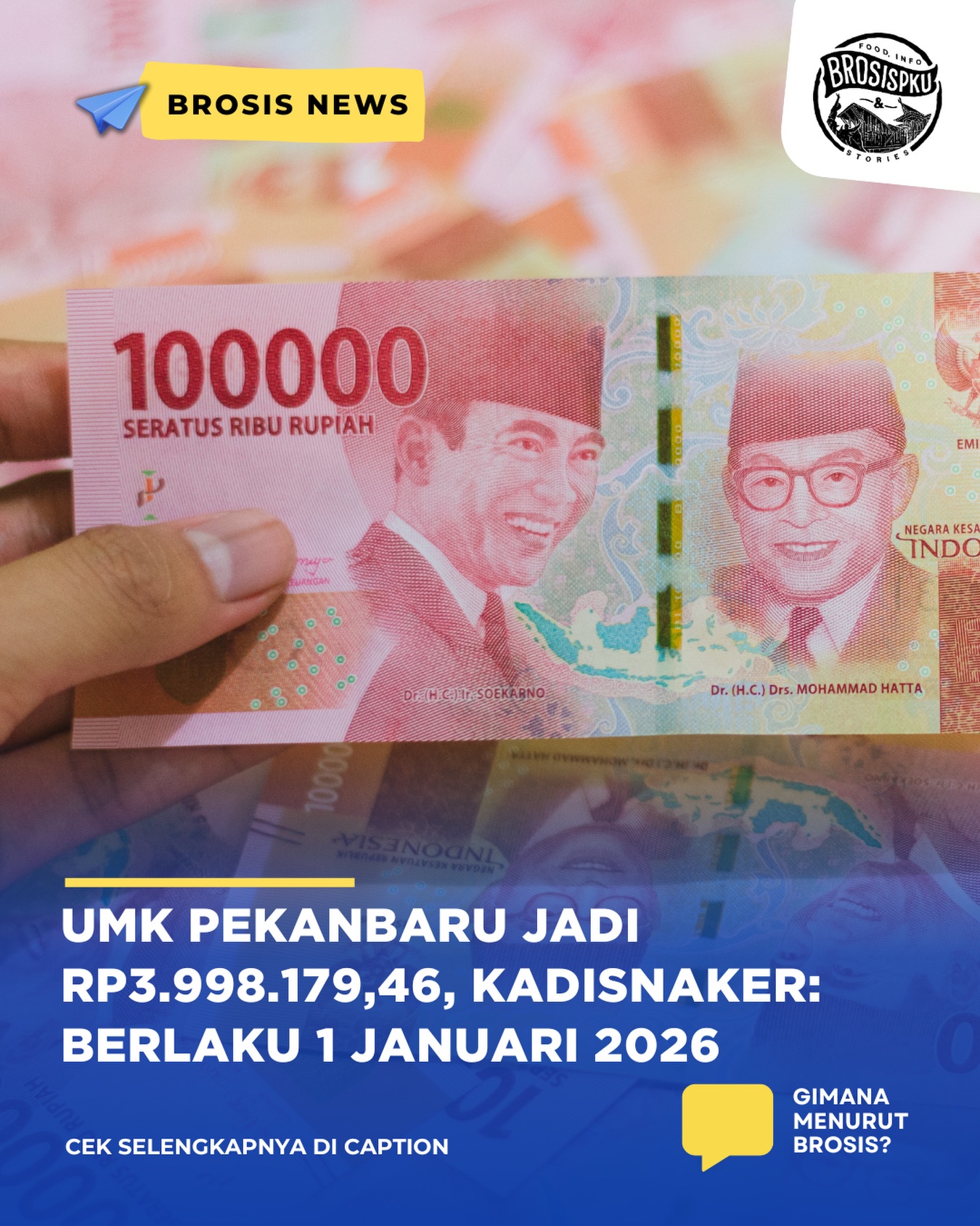 UMK Pekanbaru 2026: Gambaran Biaya Hidup dan Wisata