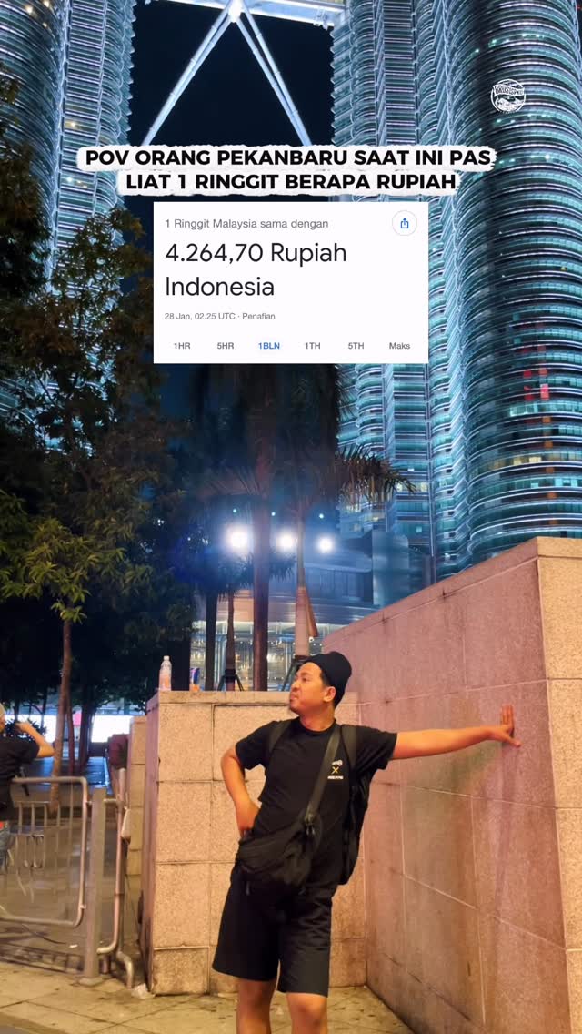 Pekanbaru: Panduan Kurs Ringgit Malaysia